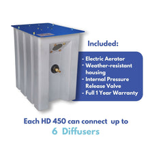 Load image into Gallery viewer, Koenders HD450 Electric Aeration System