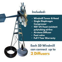 Load image into Gallery viewer, Single Diaphragm - Windmill Aeration System
